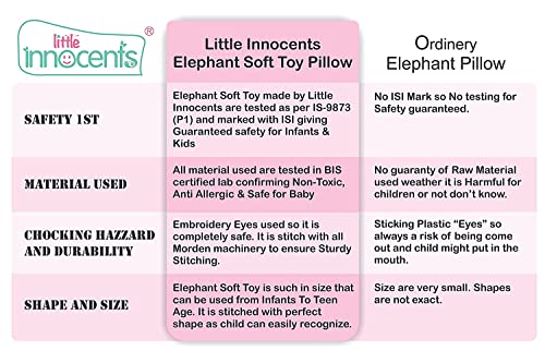 Little Innocents® Big Size Fibre Filled Stuffed Animal Elephant Baby Pillow with Ball Soft Toy for Baby Kids boy Girl Birthday Gift (Blue 45cm)