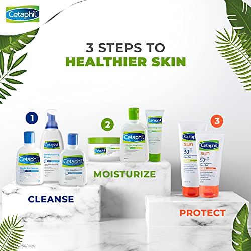 Cetaphil Moisturising Cream for Face & Body , Dry to Normal skin, 80 gm