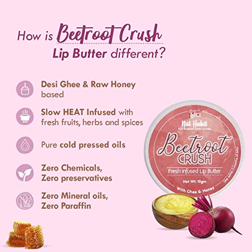 Nat Habit Lip Balm Fresh Beetroot Crush 10gm Lip Butter With Desi Ghee & Raw Honey For Natural Pink Lips, Nourishment, Dark And Chapped Lips - (Pack of 1)