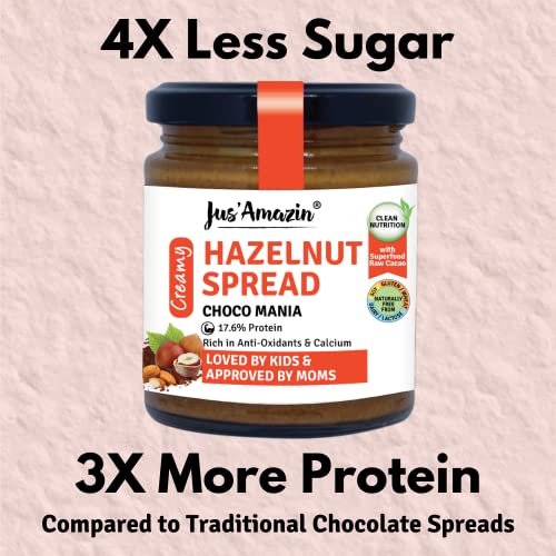 Jus' Amazin Creamy Hazelnut Spread - Choco Mania (200g) | 80% Nuts & 75% less sugar | No Emulsifiers/Hydrogenated Fats (0% Chemicals)| No Refined Sugar | Plant Based, Vegan | Chocolate Spread