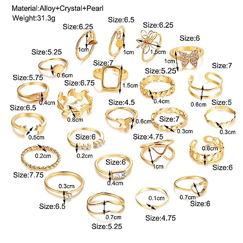 Shining Diva Fashion 23 Pcs Latest Stylish Rings for Women and Girls (14842r)