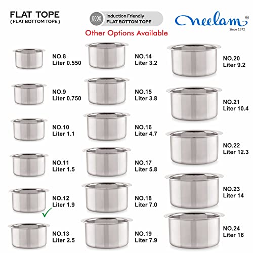 Neelam Home Puff Stainless Steel 12 22G Flat Bottom Tope, 1950 Ml, Silver