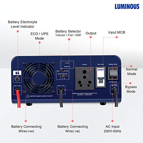 Luminous Zelio+ 1100 Pure Sinewave 900VA/12V Inverter for Home, Office and Shop (supports 1 inverter battery of 12V)