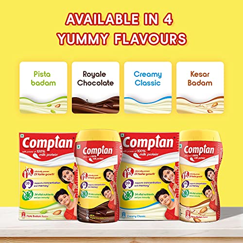 Complan Nutrition and Health Drink Royale Chocolate, 1kg Refill Pack with power of 100% Milk Protein and contrains 34 Vital Nutrients