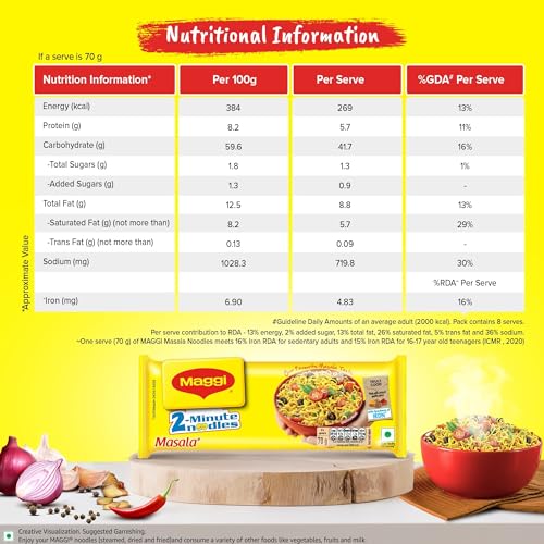 MAGGI 2-minute Instant Noodles, Masala Noodles with Goodness of Iron, Made with Choicest Quality Spices, Favourite Masala Taste, 560g