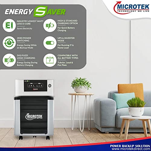 Microtek Energy Saver 1825 Pure Sine Wave 1600VA/24V Inverter, Support 2 Battery with 2 Year Warranty for Home, Office & Shops