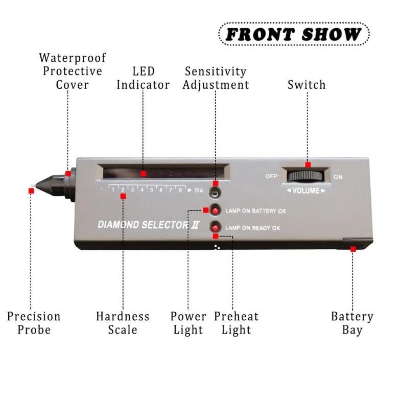 Manovruti Diamond Tester Professional Diamond Tester Pen Jeweler Tool