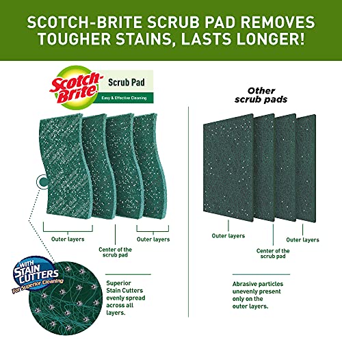 Scotch-Brite Scrub 5 Pad (Green)