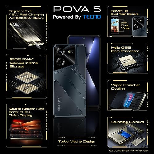 TECNO Pova 5 (Mecha Black, 8GB RAM,128GB Storage) | Segment 1st 45W Ultra Fast Charging | 6000mAh Big Battery | 50MP AI Dual Camera | 3D Textured Design | 6.78”FHD+ Display