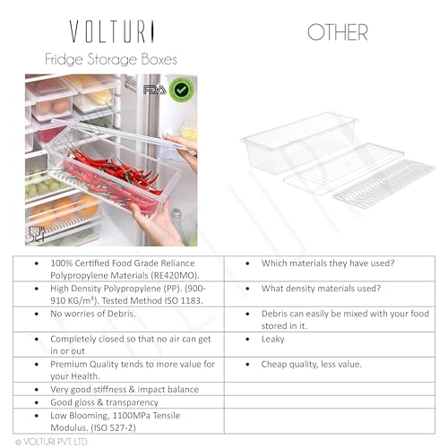 VOLTURI Fridge Storage Boxes (Pack of 6), Fridge Organizer with Removable Drain Plate Fridge Storage Containers Keeps Fruits, Vegetables, Meat, Fish Fresh Longer 1500 ML Container Box