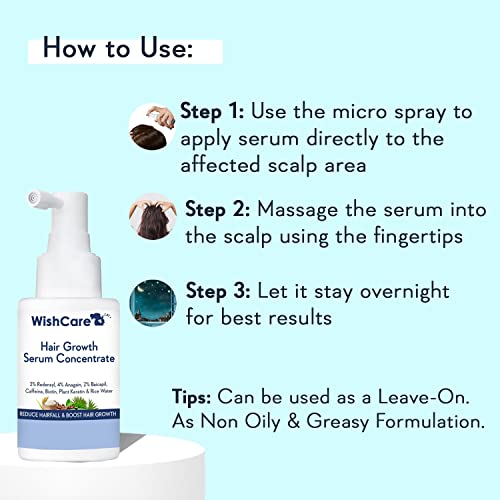 WishCare Hair Growth Serum Concentrate - 3% Redensyl, 4% Anagain, 2% Baicapil, Caffeine, Biotin, Plant Keratin & Rice Water - Hair Growth Serum for Men & Women