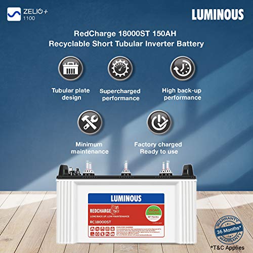 Luminous Inverter & Battery Combo for Home, Office & Shops (Zelio+ 1100 Pure Sine Wave Inverter, RC 18000ST 150 Ah Tall Tubular Battery)