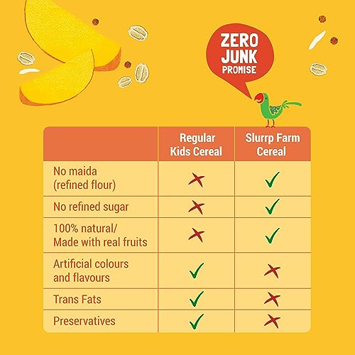 Slurrp Farm Cereal, Ragi, Rice and Mango with Milk, Instant Healthy Food, NO Sugar NO Salt, Made with Natural Grains and Dates Powder, 200 g