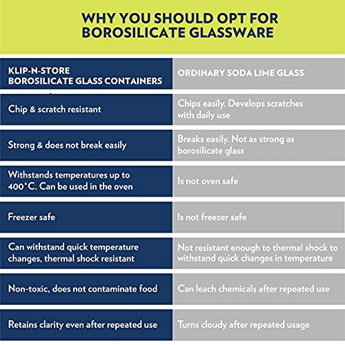 Borosil Klip N Store Glass Storage Container For Kitchen With Air-Tight Lid, Microwave & Oven Safe, Rectangular, 370 ml, Clear
