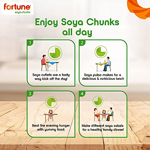 Fortune Soya Chunks, 15x more protein than milk, 1kg/1kg+100g (Item weight may vary)