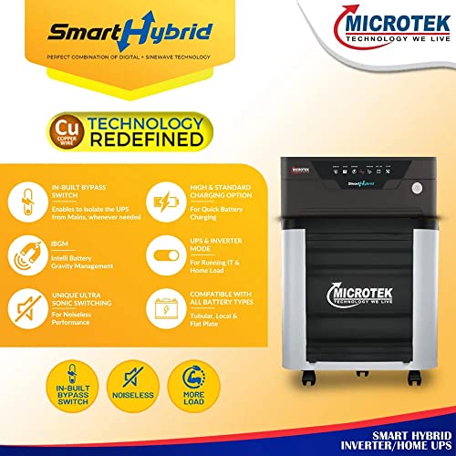 Microtek Smart Hybrid 1275 Digital & Sinewave 1125VA/12V Inverter, Support 1 Battery With 2 Year Warranty for Home, Office & Shops