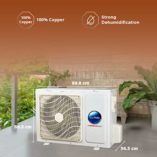 Lloyd 1.5 Ton 5 Star Inverter Split AC (5 in 1 Convertible, Copper, Anti-Viral + PM 2.5 Filter, 2023 Model, White with Chrome Deco Strip, GLS18I5FWBEV)