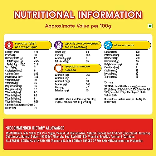 Complan Nutrition and Health Drink Royale Chocolate, 1kg Refill Pack with power of 100% Milk Protein and contrains 34 Vital Nutrients