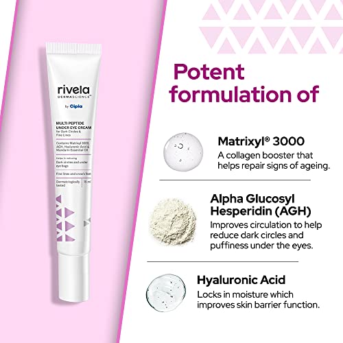 Rivela Dermascience Under Eye Cream By Cipla for Brightening, Dark Circles, Puffy Eyes and Fine Lines | Multi Peptide Cream With Matrixyl 3000, AGH & Hyaluronic Acid|15 ml