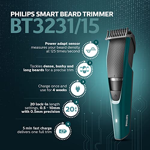 PHILIPS BT3231/15 Smart Beard Trimmer for Men with Self-Sharpening blades for precise trim- Quick Charge; India’s No.1 trimmer*