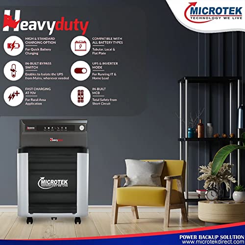 Microtek Heavy Duty 1550 Advanced Digital 1250VA/12V Inverter, Support 1 Battery with 2 Year Warranty for Home, Office & Shops