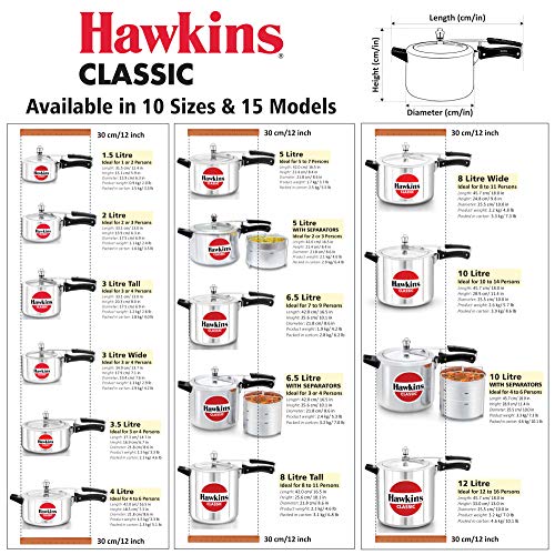 Hawkins Classic Aluminium Inner Lid Pressure Cooker, 2 Litre, Silver (CL20)