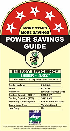 Hitachi 1.5 Ton 5 Star ice Clean Xpandable Plus Inverter Split AC (100% Copper, Dust Filter, 2023 Model, Yoshi 5400FXL, R32-RAS.G518PCAISF, Dual Platinum)
