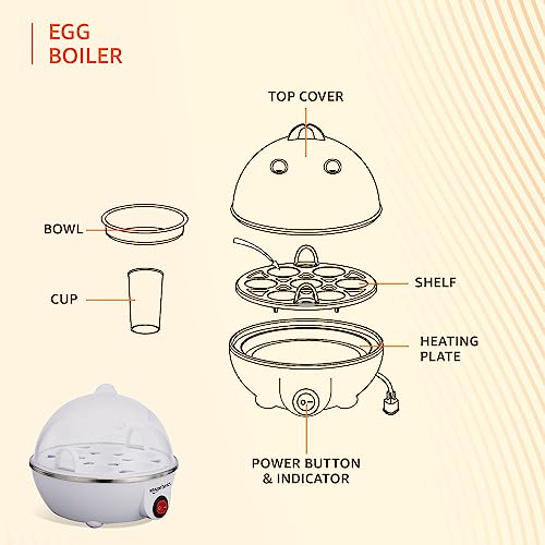 Amazon Basics Electric Egg Boiler | 3 Boiling Modes | Automatic Operation | Overheat Protection