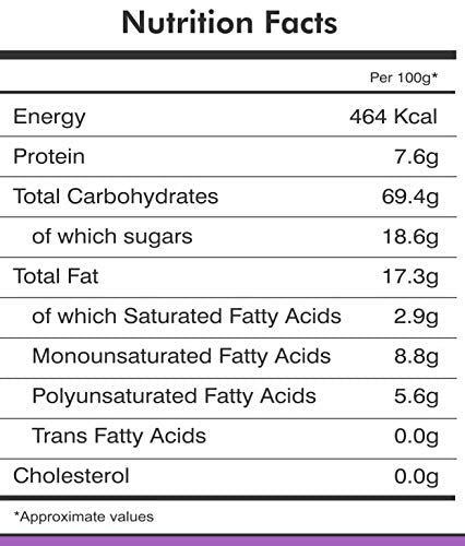 Express Foods Chocolate Granola, 500g