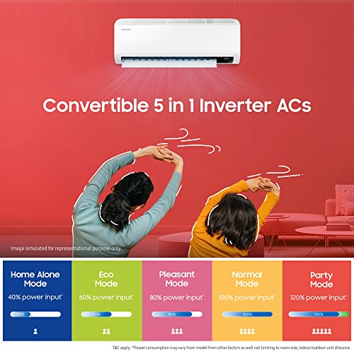 Samsung 1.5 Ton 5 Star Wind-Free Technology Inverter Split AC (Copper, Convertible 5-in-1 Cooling Mode, Anti-bacterial Filter, 2023 Model AR18CYNAMWK White)