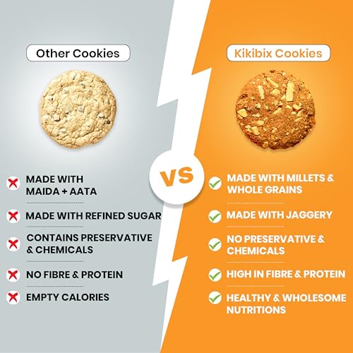 Kikibix Tasty & Healthy Cookies Assorted Combo Pack | No Maida & No Refine Sugar | Cranberry, Chocolate, Millet & Walnut Cookies | Natural Jaggery Biscuit | Multigrain Snacks For All | 520 Gms