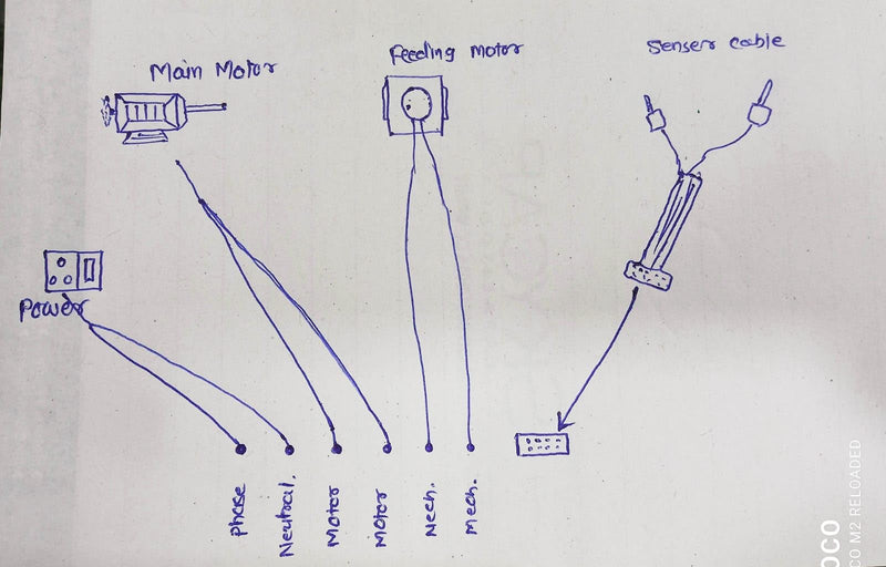 MOHINI Aatamaker Domestic flourmill Control System for 1HP Motor Capacity | Gharghanti Control Device | Aatachakki Control System | Circuit Set for gharghanti