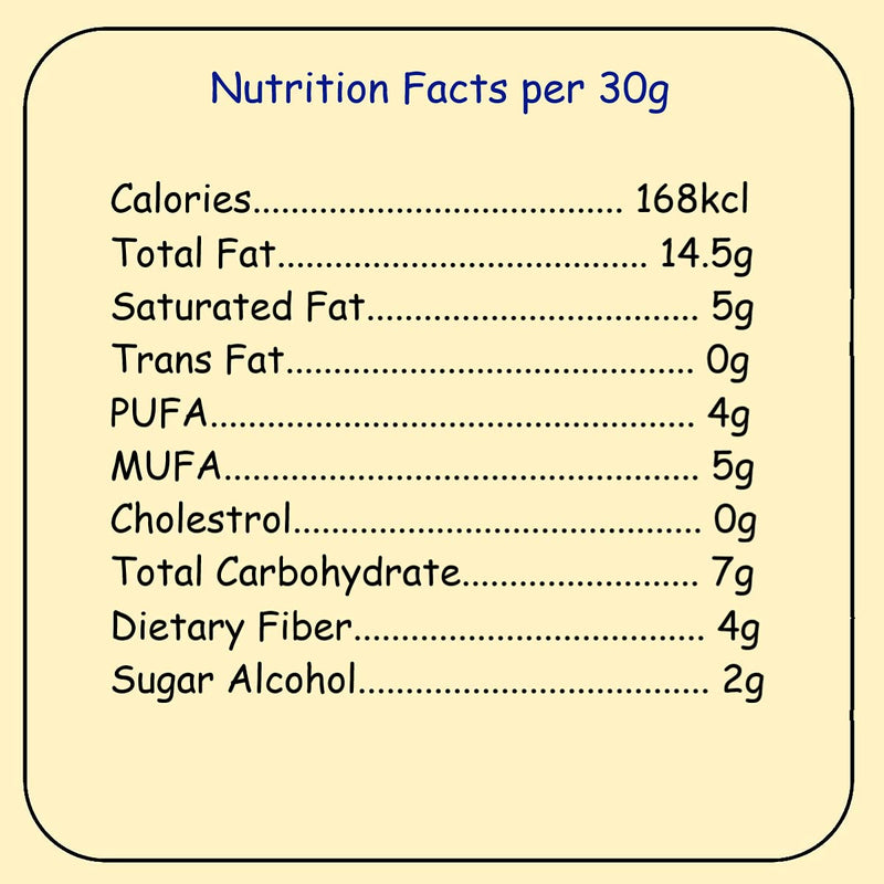 Gowhey Value Pack Combo | Keto granola(1- Pecan, 1-Cinnamon) | Healthy snacks