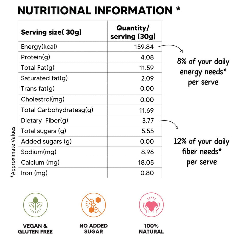 EAT BETTER CO - Better Laddoos - Hazelnut & Chocolate - Delicious Sugar-Free Laddoos | Energy-Bar Replacement | Dry-Fruit Laddoo | High Protein and Instant Energy | Pack of 20