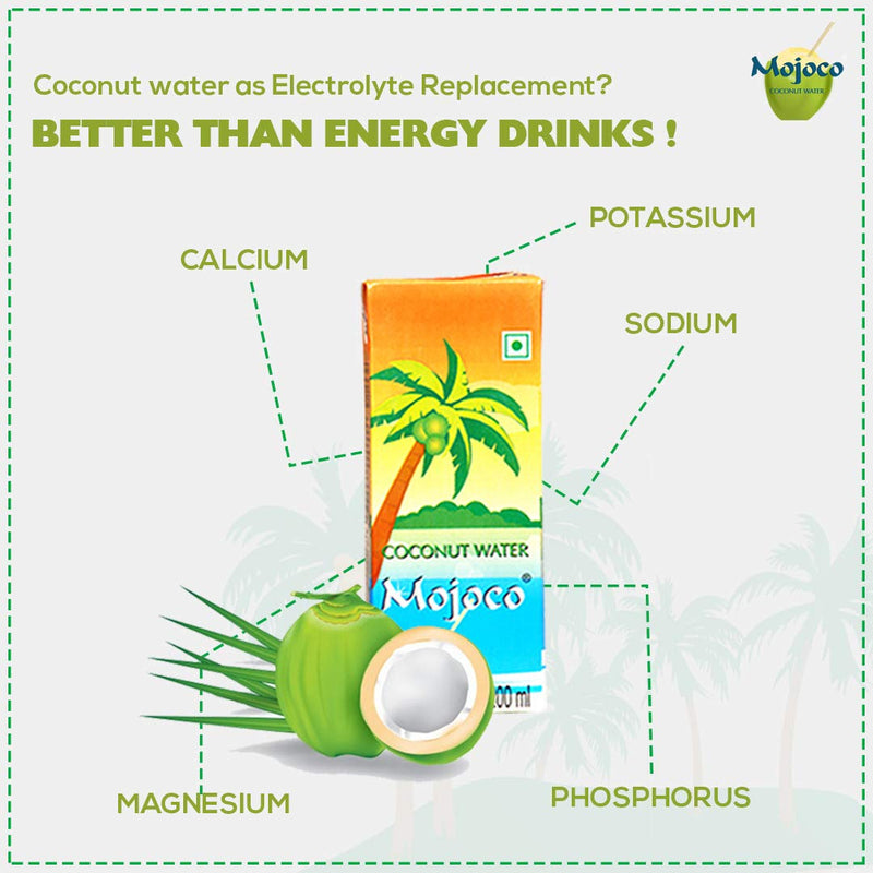 MOJOCO - Tender Coconut Water (27x200ml) | Pure and Raw Coconut Water | Enriched with Vitamins & Minerals | No Artificial Flavors, Fragrance, Sugar Additives, or Sweeteners | Nariyal Pani On-The-Go