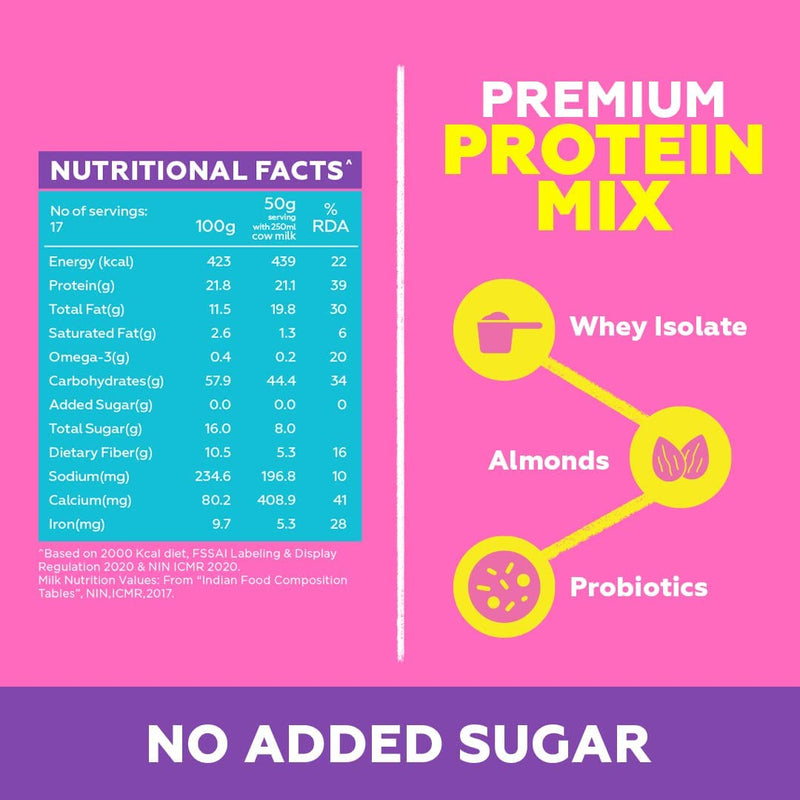 Yogabar High Protein Muesli - Choco Almond & Cranberry - 21g Protein Muesli with Premium Whey Protein Isolate 350g, and 1 High Protein Oats 850g | Choco Almond Oatmeal | High Fiber (Combo of 2)