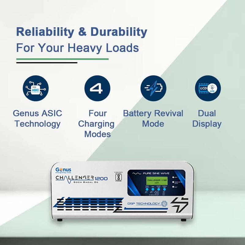 Genus Inverter with Battery - Challenger 1200 + 165Ah GTT200 72 Month - Pure Sine Wave Technology That is Best for Home & Office Appliances Safety - Has Unique Battery Revival Mode