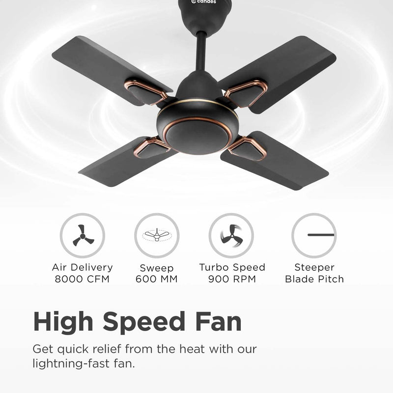 Candes Brio Turbo 600 mm / 24 Inch High Speed 4 Blade Anti-Dust Ceiling Fan Suitable for Kitchen/Veranda/Balcony/Small Room (Pack of 1,Smoke Brown)