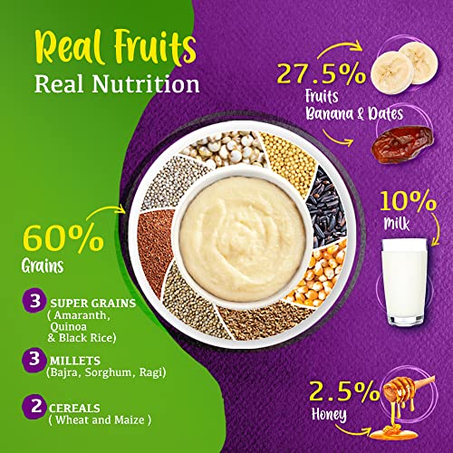 Manna Health Mix Instant 200g, Banana, Dates, Honey with Milk. Travel Friendly (Mix with Water/Milk and Serve)