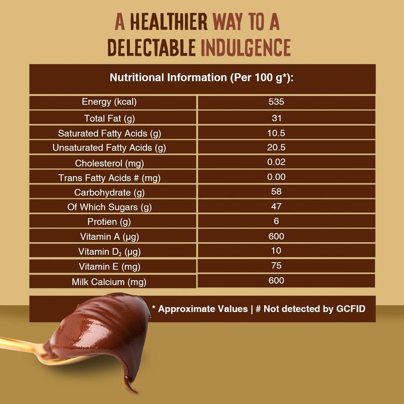 Nutralite Choco Spread 275 G|Enriched With Milk Calcium|Premium Chocolate&Real Hazelnuts|Tasty&Healthy Chocolate Spread|Guilt-Free Snacks|For Tasty&Healthy Breakfast|Used As A Dip&Spread