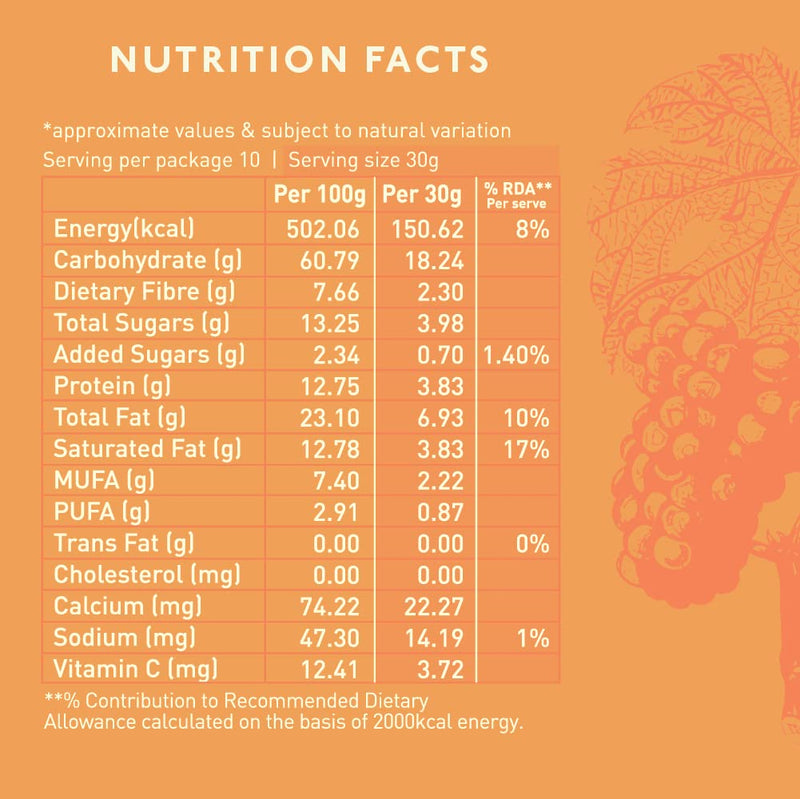 Nourish Organics Cinnamon Oats Granola, 270g Pack | Healthy and Nutritious Breakfast Cereals with Whole Nuts | No Refined Sugar | Clean Label