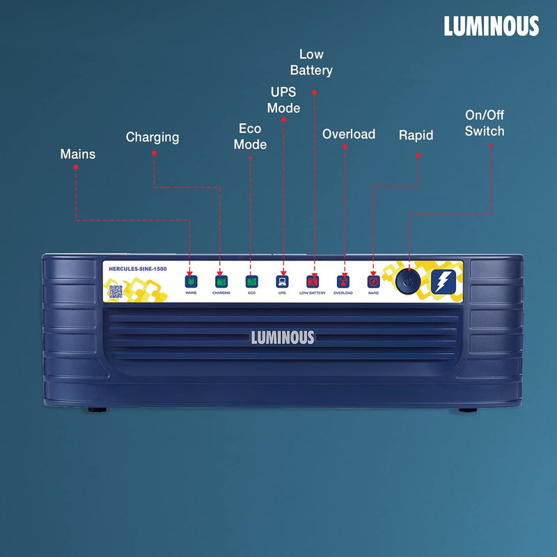 Luminous Hercules 1500 Pure Sine Wave 1400VA/12V Inverter for Home, Office & Shops