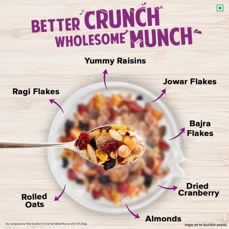 Tata Soulfull Fruit & Nut Millet Muesli, Contains Fruits & Almonds, 400g, Buy 2 Get 1