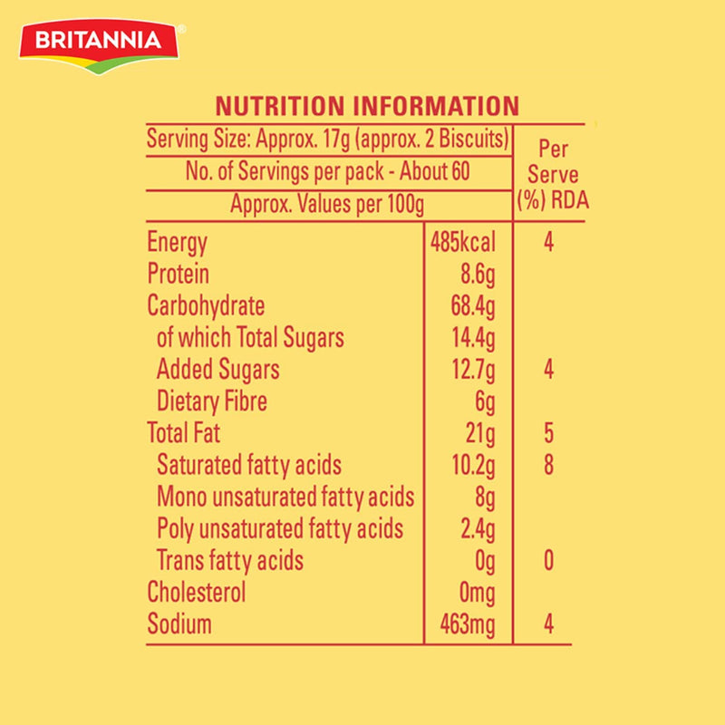 Britannia Nutri Choice Digestive, 1Kg