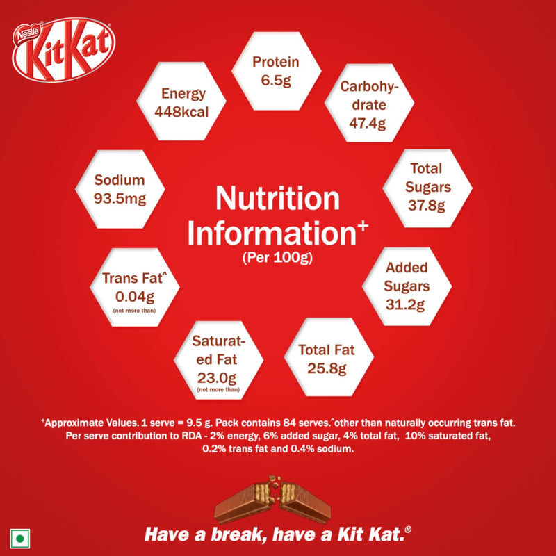 NESTLÉ KITKAT, 3 Finger Wafer Bar –28.5g, Pack of 28 Units , 798g