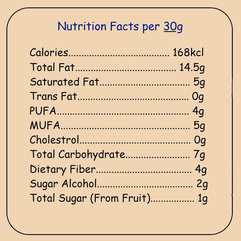 Gowhey Value pack Combo| Sugar free Keto Granola(1-Hazelnut Granola, 1-Blueberry Granola)