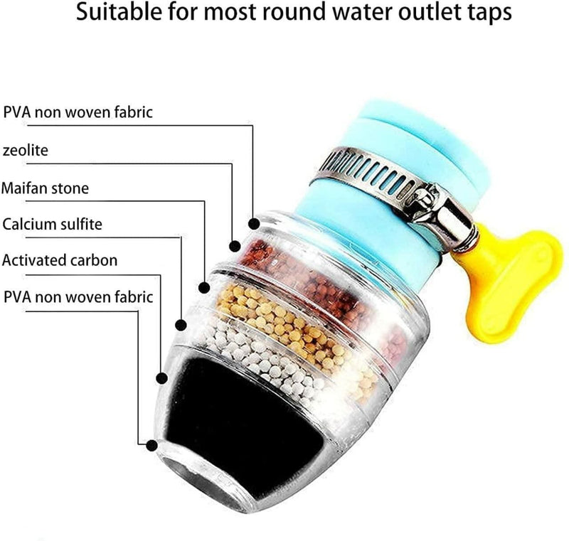 Faucet Filter- Six Layer Activated Carbon Water Faucet Filter (assorted Color)( Pack Of 2)
