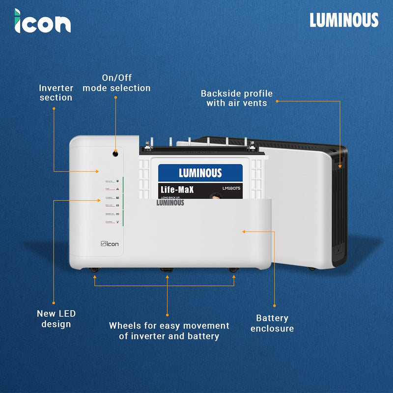 Luminous iCon 1100 Pure Sine Wave 900VA/12V Inverter for Home, Office & Shops