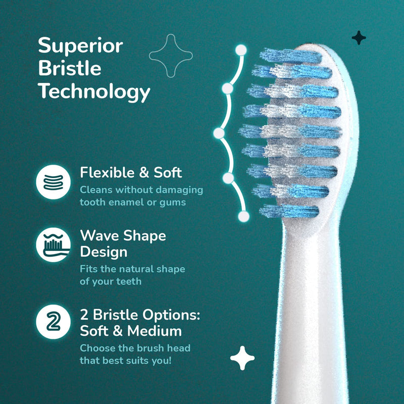 Caresmith Spark Rechargeable Electric Toothbrush | 6 Operating Modes | 40000 Vibrations per Minute | 2 Brush Heads (White)