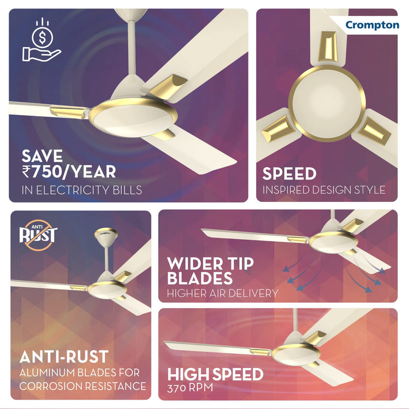 Crompton HIGHSPEED AURA 1200 mm (48 inch) Ceiling Fan (Ivory Deluxe) Star rated energy efficient fans